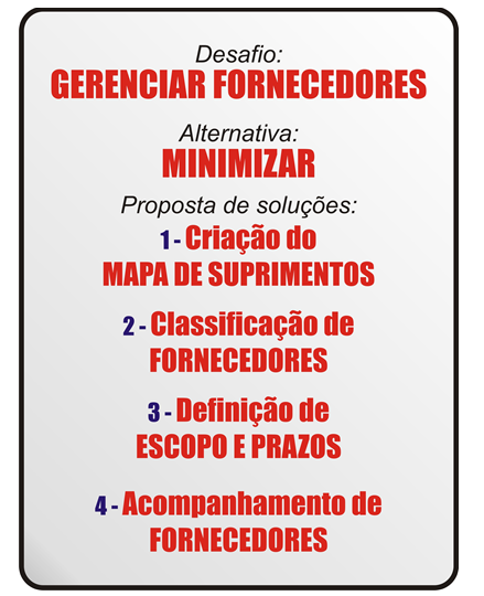 Gerenciamento de fornecedores